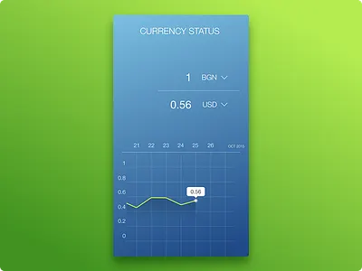 Day 006 - Currency Status 100days card currency interface iphone status ui