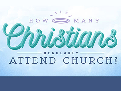 Church Infographic Header infographic text effects typography