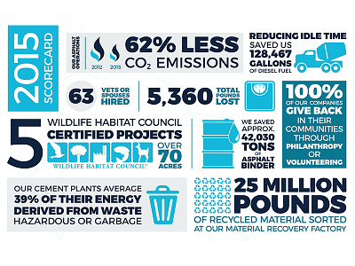 Summit Infographic icons infographic juxtaposed statistics