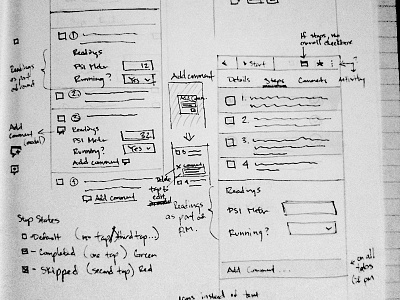 Mobile Application UI Sketches app mobile sketch