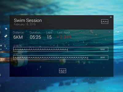 089 Swimming Activity 089 dailyui exercise tracker session swimming activity tracker