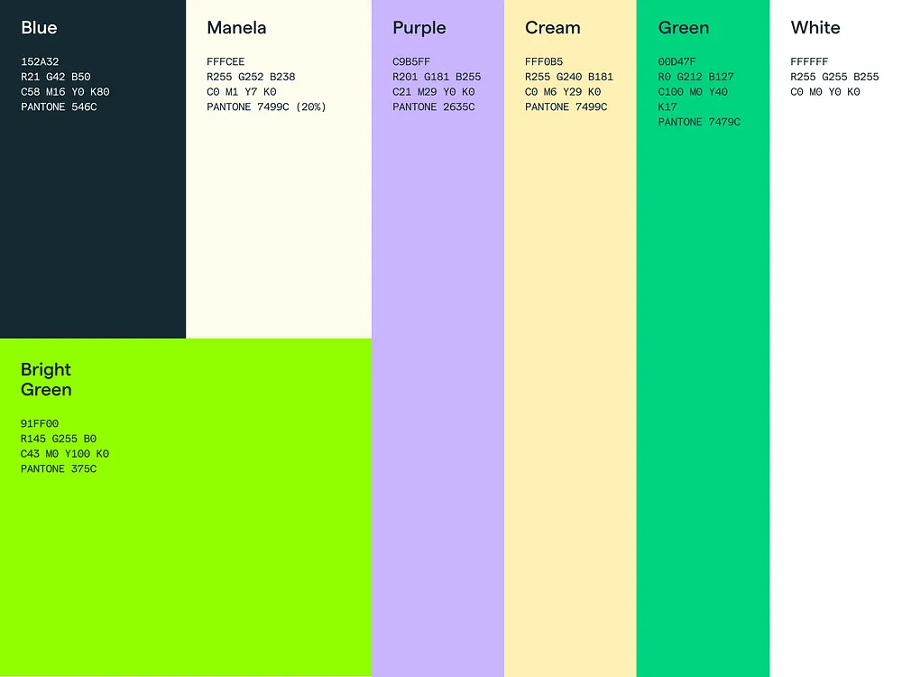 Kyle Anthony Miller | Dribbble