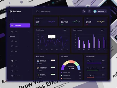 Dashboard Design:Landing page analysist clean deashbord figma finance landing page minimallist mobile app design online onlineplatform research saas shopify softer startup ui ux web app web design website