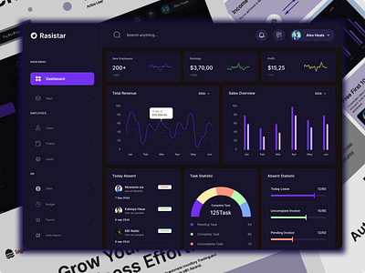 Dashboard Design:Landing page analysist clean deashbord figma finance landing page minimallist mobile app design online onlineplatform research saas shopify softer startup ui ux web app web design website