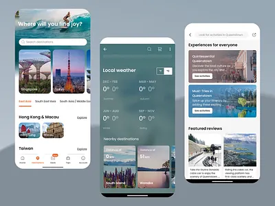 Travel Planning App Design app design bright mode design desitination mobile app personalized app planning travel travel guides trip booking ui ui design user experience user interface ux ux design uxui uxui design visually appealing weather data