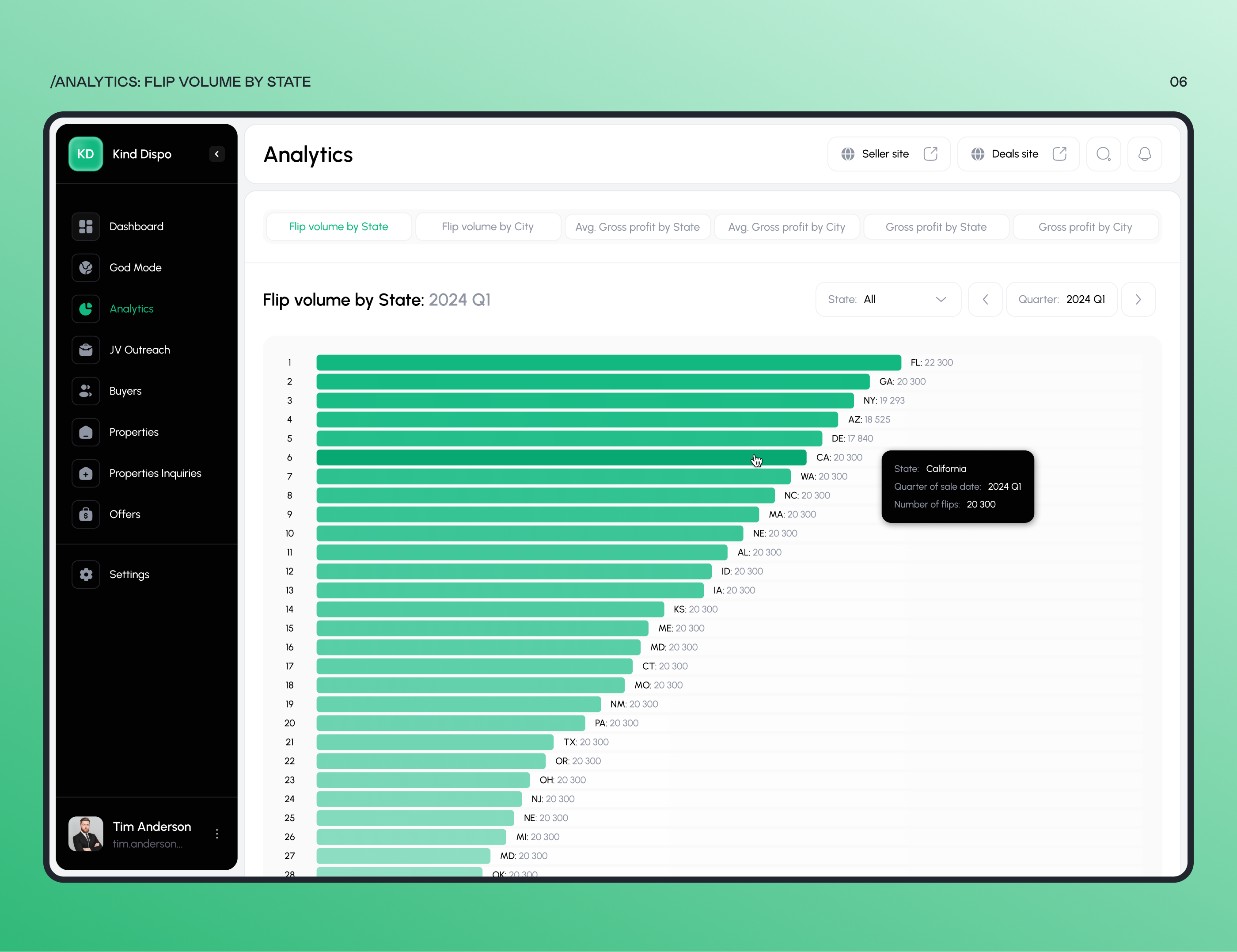 Example of Investment Platform Design Investor App