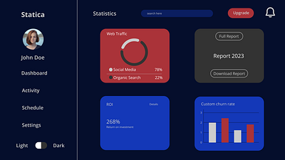 Dashboard UI Design figma ui uiux web webdesign