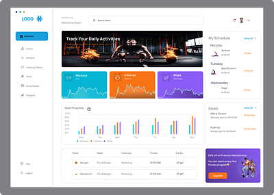 Fitness App overview of Dashboard ui