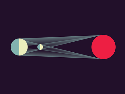 Solar Eclipse diagram eclipse moon science visualization