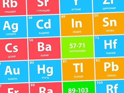 chemistry chemistry elements periodic table ui