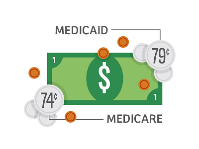 Hospital Reimbursement healthcare infographic