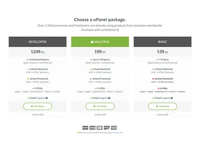 uPanel - Pricing Tables 2016 landing pricing tables ui ui design user interface