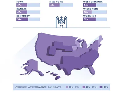 Church Infographic map church icon infographic map