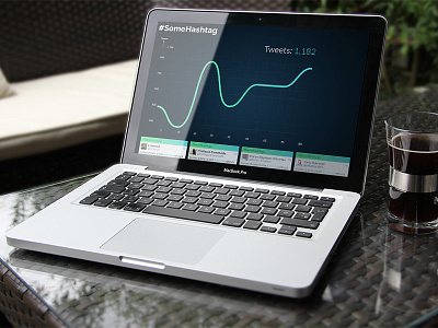 Hashtag activity graph chart data datavis dataviz graph hashtag time tweet tweets twitter visualisation