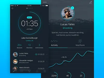 Obstacle Race Tracking UI activity cyan dark data fitness graph progress run track ui