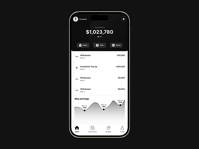 Minimalist Finance Dashboard UI banking app budget planner clean aesthetic data visualization finance app financial tech fintech ux graph analytics minimal ui mobile banking mobile ui modern interface money tracker personal finance transaction history ui dashboard ui design ux design ux ui wealth management