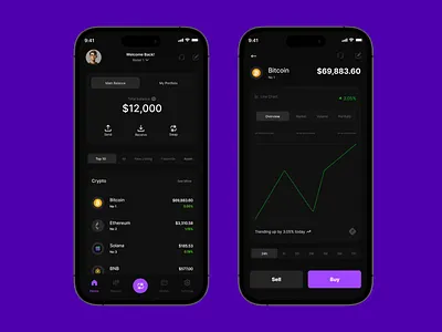 Crypto Wallet UI Design asset overview bitcoin tracker crypto market crypto trading crypto wallet digital assets finance app interactive charts investment tracker market analysis mobile app mobile experience modern ui portfolio management trading interface ui design ux concept ux design ux ui wallet dashboard