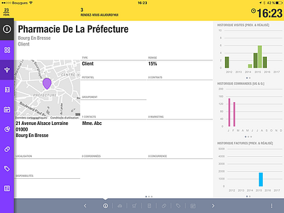 MobiPharma crm filemaker ipad sales