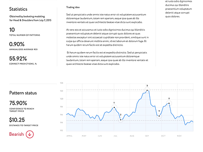 Pattern I clean finance graph market minimal prediction product stock ticker web app