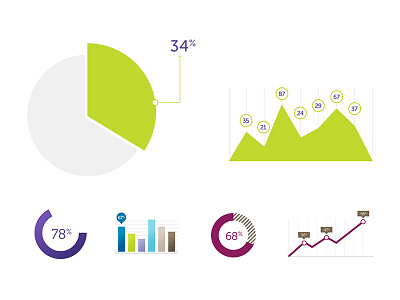 Graphs graph pie chart