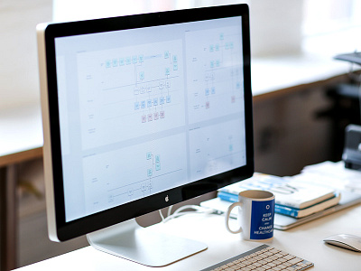 Appointment Scheduling (1 of 2) service design service map user journey ux