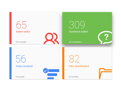 Slido Dashboard analytics cards carousel dashboard flat menu navigation panel slido