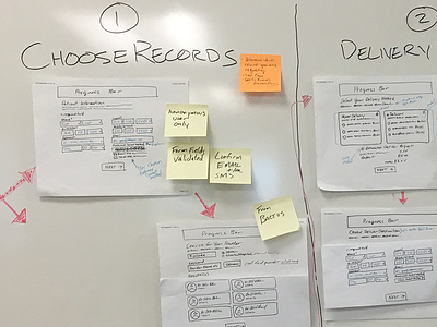 Wireframe Sketches flow process sketches ux whiteboard wireframe
