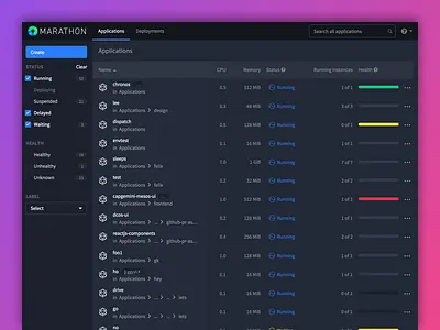 Marathon by Mesosphere applications code container developers devops docker enterprise filter opensource table tools