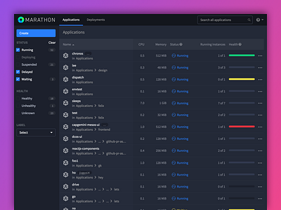 Marathon by Mesosphere applications code container developers devops docker enterprise filter opensource table tools