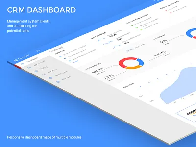 Web CRM admin business crm dashboard graphs