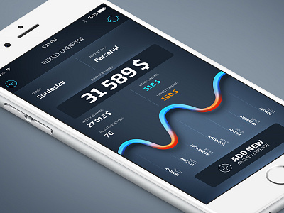 Wallet Doodle app application dashboard doodle ios iphone schurdak stats surdo ui ux wallet