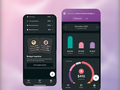 Budgeting Mobile App app bill budgeting app couple budgeting data visualization design expense tracking finance finance management mobile app design mobile ui mobile ux responsive design ui ui design ui ux user experience user interface ux ux design