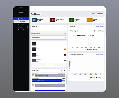 RETAIL MANAGEMENT SYSTEM DASHBOARD