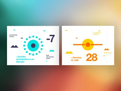 Weather App app appdesign flat interface iphone6 shapes swiss ui weather