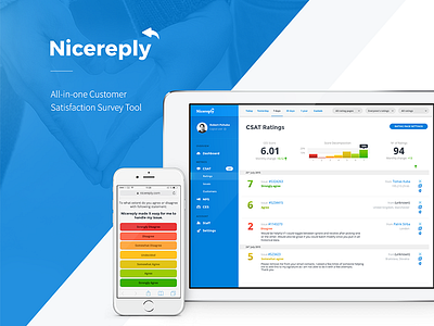 Nicereply 2016 case study ci identity nicereply ui ux web design