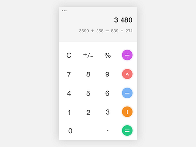 Daily UI #008 app graph idea simple ui ux