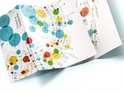 Headache chart color data data visualization dataviz design diagram infographic poster