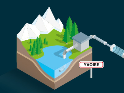 Degremont 3d illustration isometrique