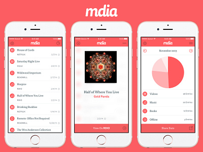 Mdia App app tisa tisa sans ui ux