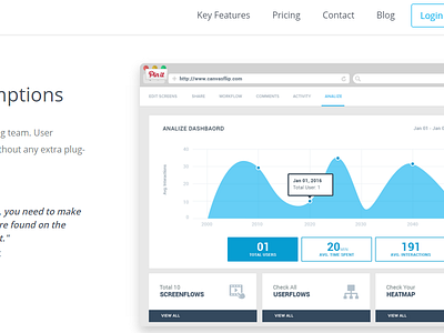 Test your UX assumptions with CanvasFlip canvasflip revamp prototyping usability analysis user analysis user testing