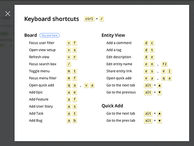 Shortcuts popup in Targetprocess clean help minimal popup shortcuts targetprocess ui