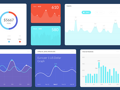 Patagonia UI KIT_charts blue e commerce ecommerce eshop fashion forms input light style ui uikit webdesign