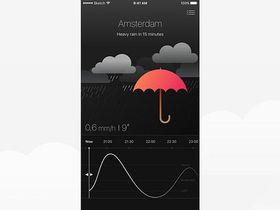 Rain Alarm App Concept app graph illustration ios mobile rain ui user interface weather