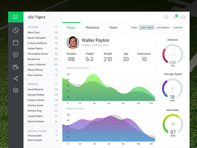 Football analytics dashboard football ui