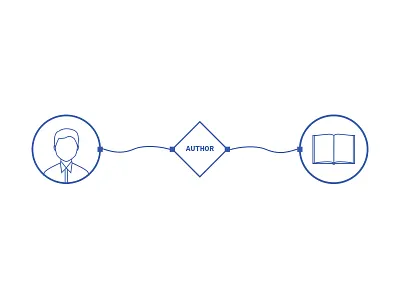 Diagram author book core data diagram framework illustration person