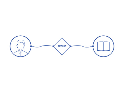 Diagram author book core data diagram framework illustration person