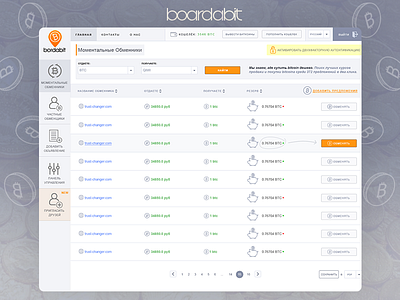 Boardabit bitcoin chart clean desktop flat icon icons interface osx simple ui user