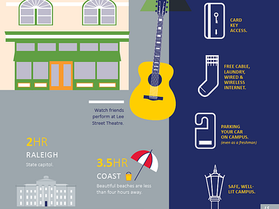 Historic Salisbury pt. 2 guitar icons illustration north carolina vector viewbook