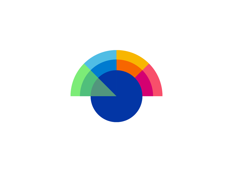 Risk Meter animation heat meter motion pulse radar risk score sense sensor ui