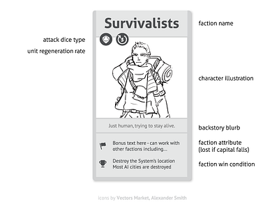 Kintsukuroi: Faction Card board game faction player wireframe